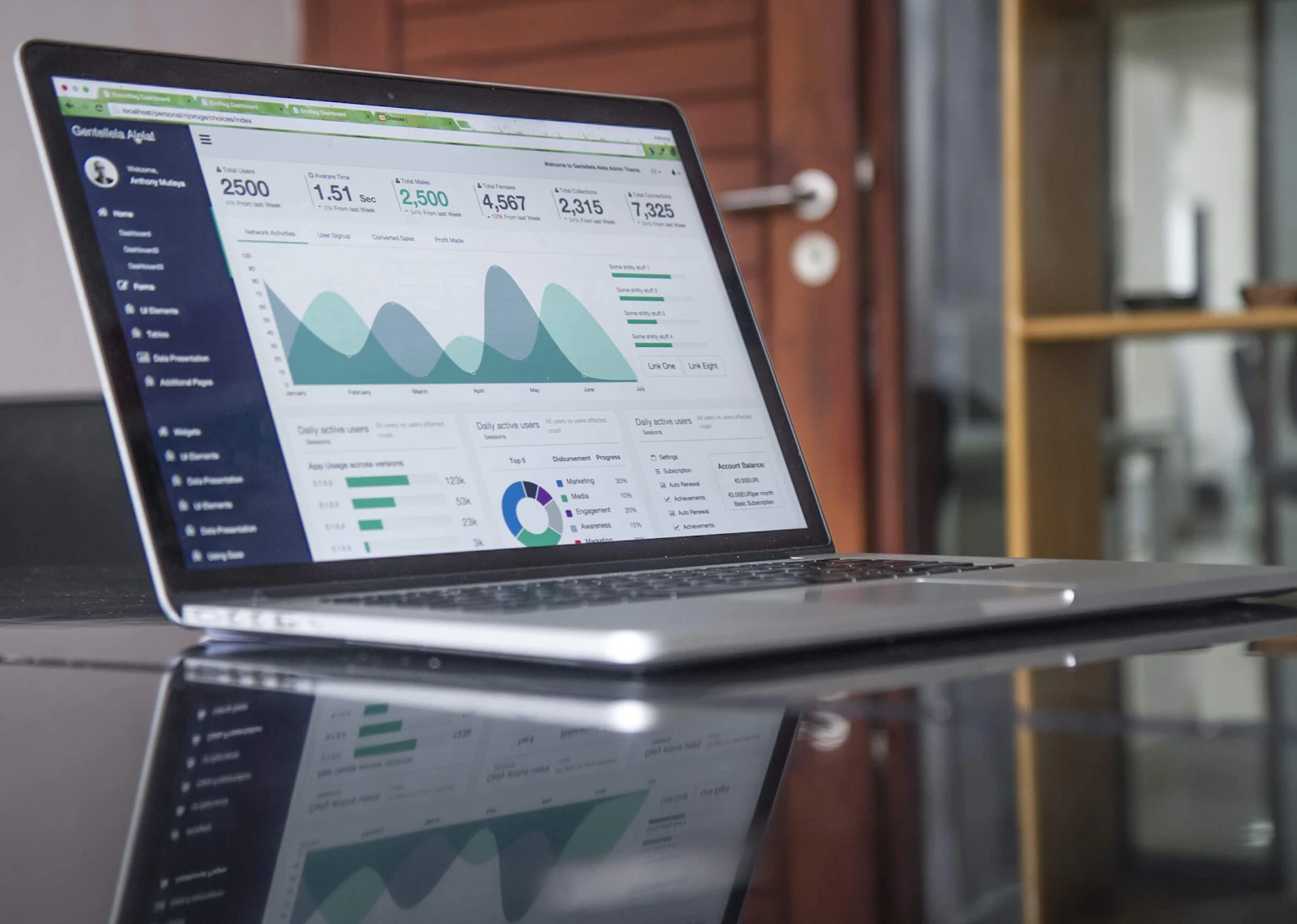 IT-Budget im Mittelstand: richtig planen statt raten