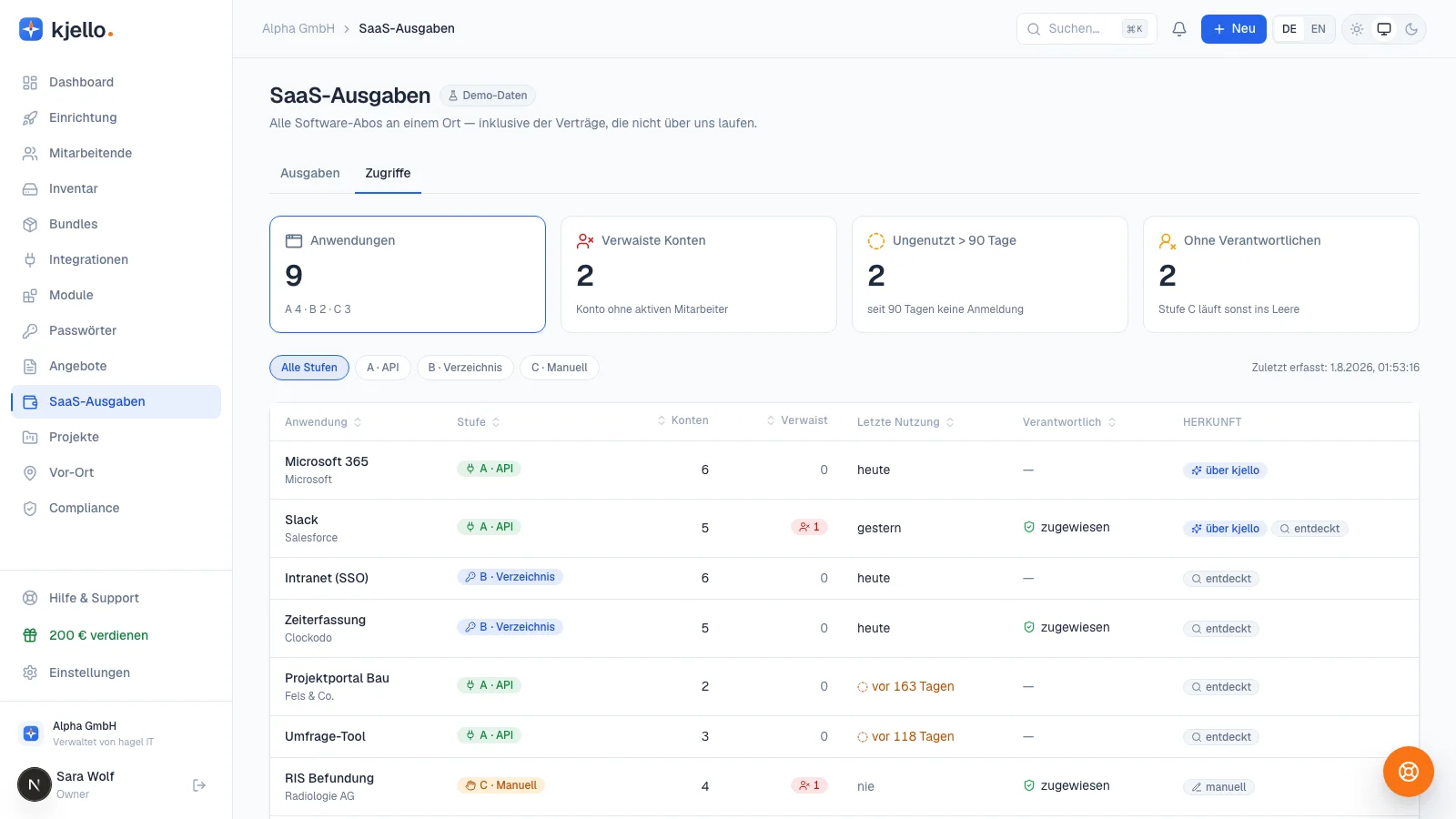 Zugriffs-Register im kjello-Portal mit allen Anwendungen, Konten und verwaisten Zugängen