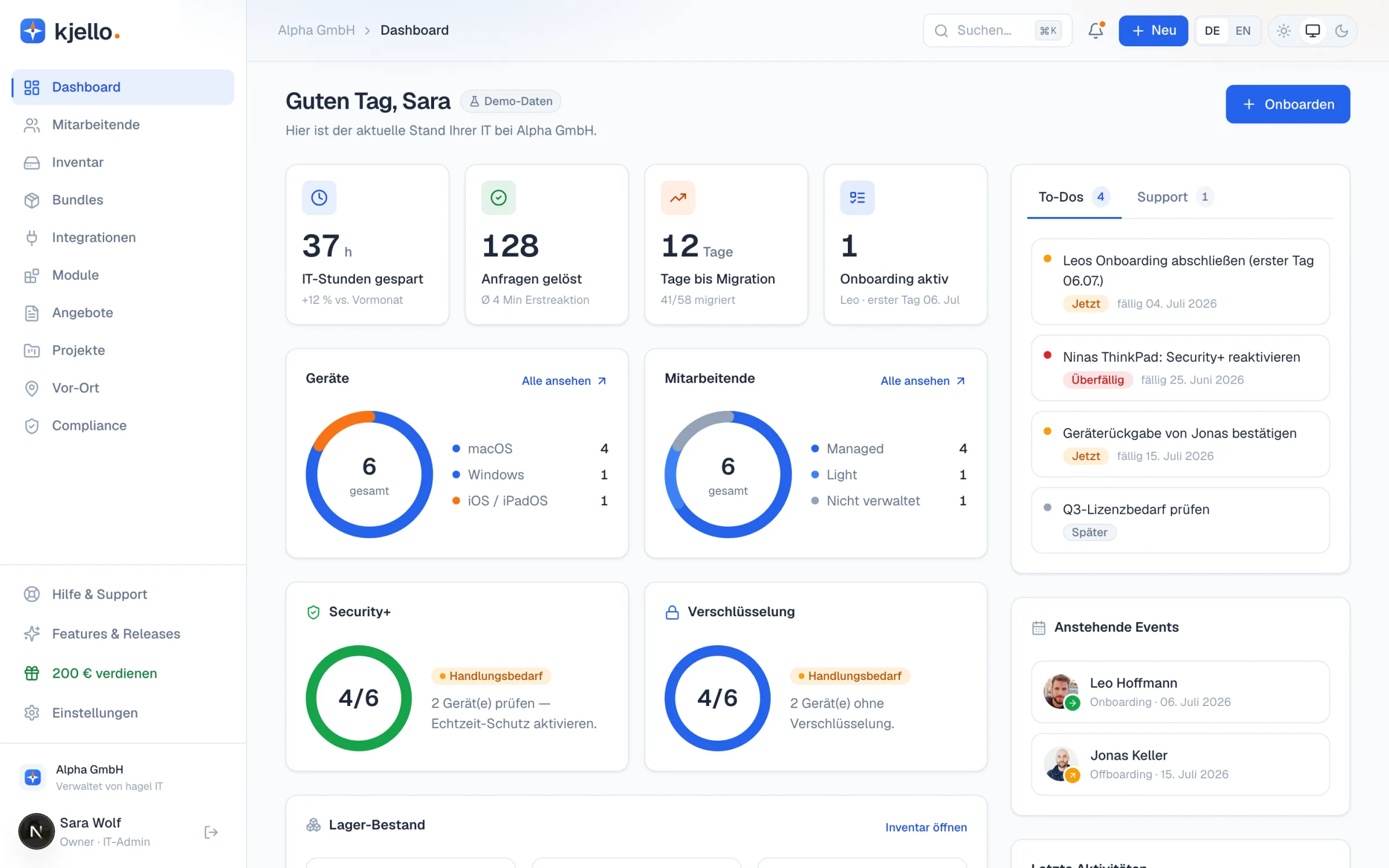 kjello-Portal: Dashboard mit IT-Kennzahlen, Geräte- und Mitarbeitendenüberblick, Sicherheitsstatus und offenen Aufgaben